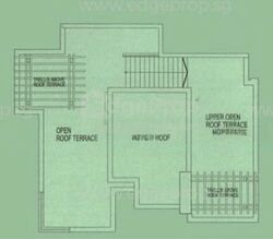 Lilydale (D27), Condominium #583436641